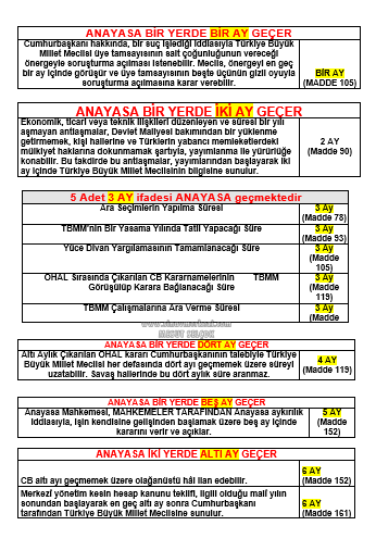Sözlü Mülakat İle Alakalı Çıkabilecek Sorular
